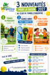 Nouveautés saison 2027 Tennis