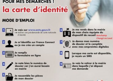 Renouvellement CNI